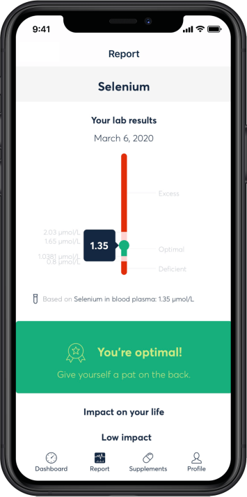 To be better, you have to know where to improve. Here’s what you will learn.
